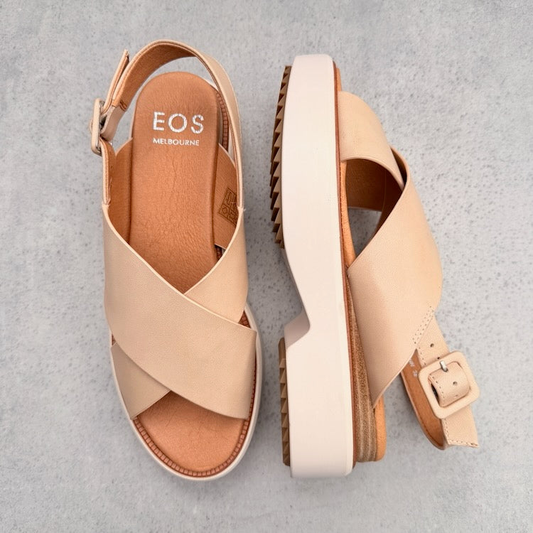 EOS Brynn