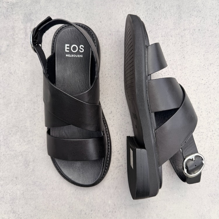 EOS Starlet